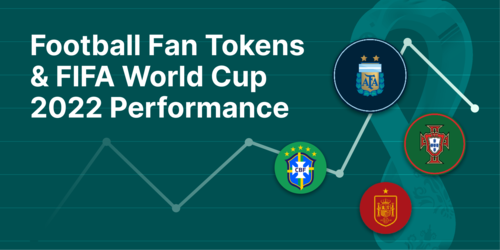 Manchester City Fan Token Türk Lirası 1 Aylık Grafik CITY TL Fiyat