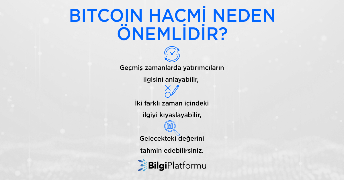 Kripto para pazarındaki dalgalanmalar