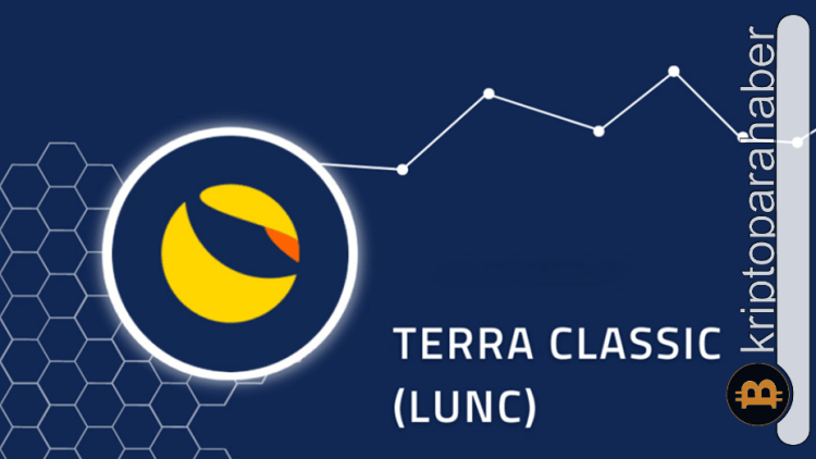 Terra Luna: Kripto Para Analizleri ve Yatırım Fırsatları